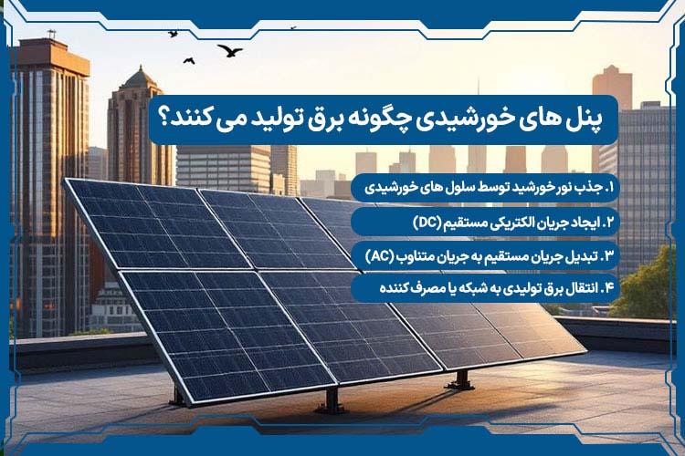 پنل های خورشیدی چگونه برق تولید می کنند؟